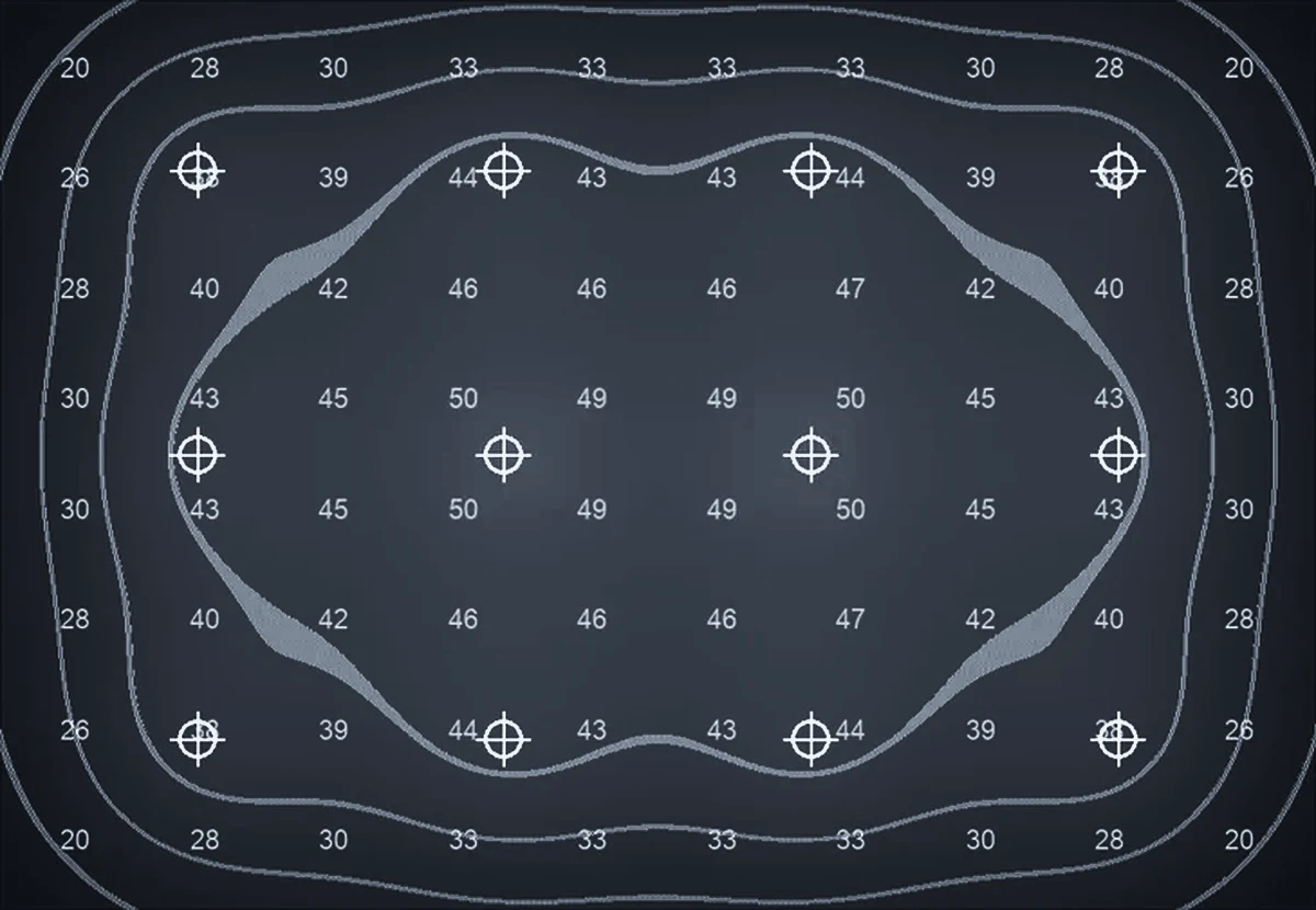 Photometrics